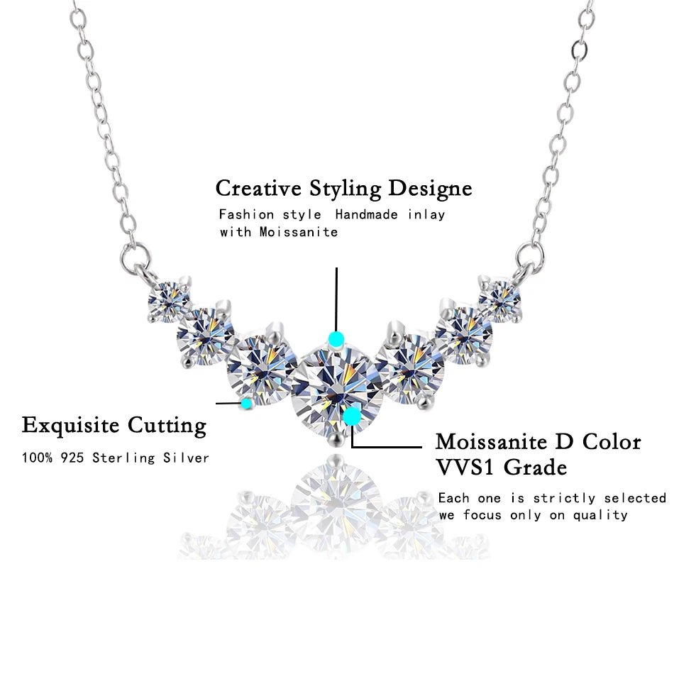 Pink Bloom BLUEENCH Moissanite necklace